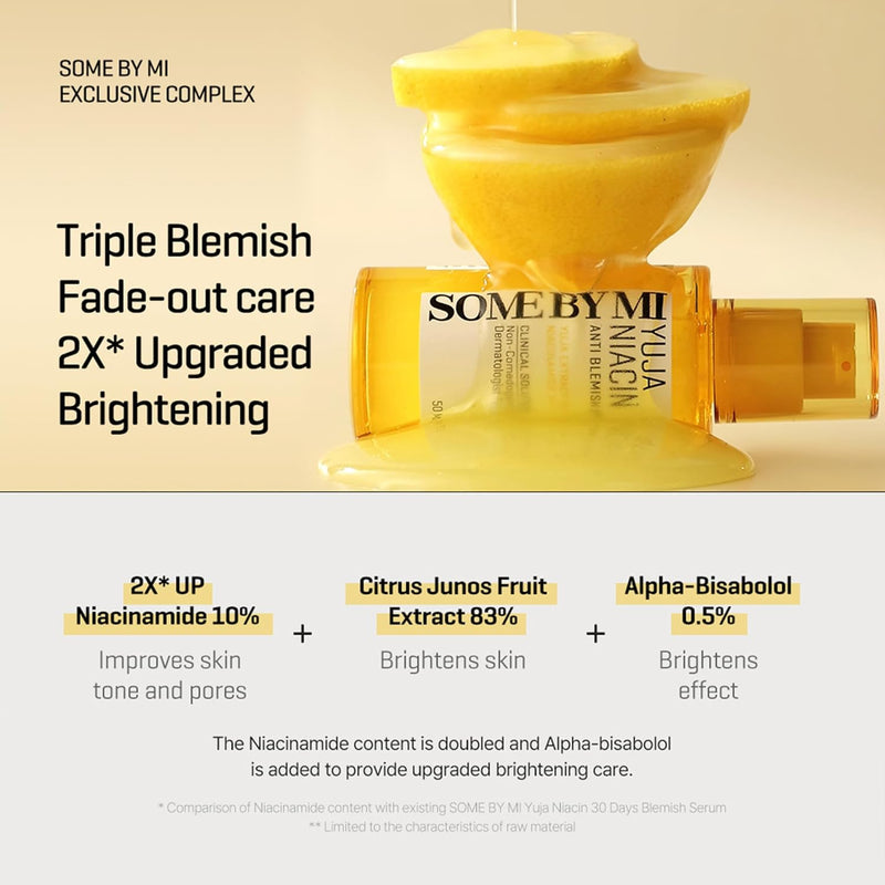 Yuja Niacin Blemish Serum