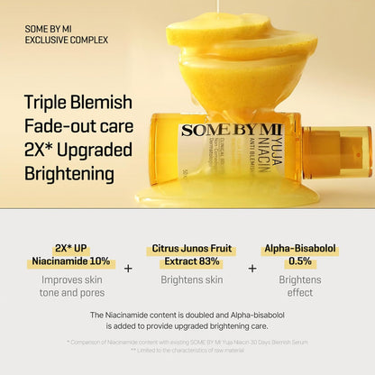 Yuja Niacin Blemish Serum