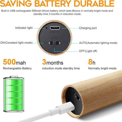 Motion Sensor Night Light - Rechargeable Induction Light Blub